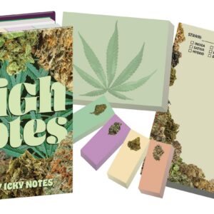 Highnotes - Sticky Notes